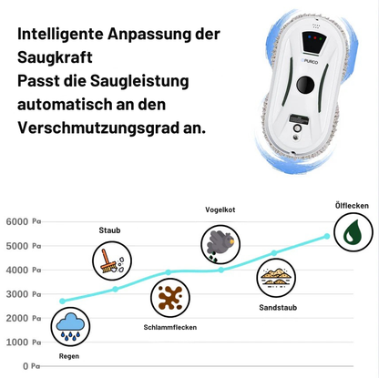 Purco Fensterputzroboter V3